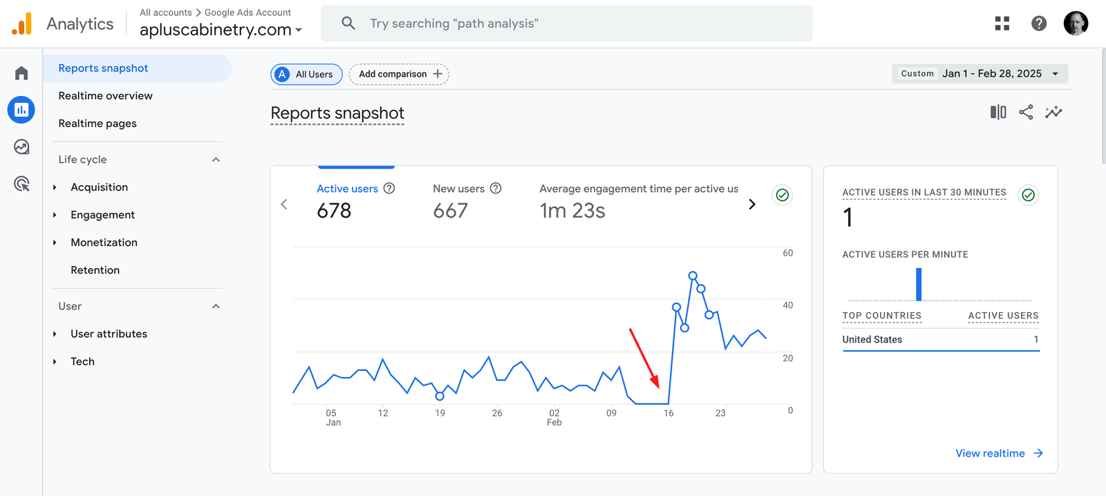 Custom cabinetry website